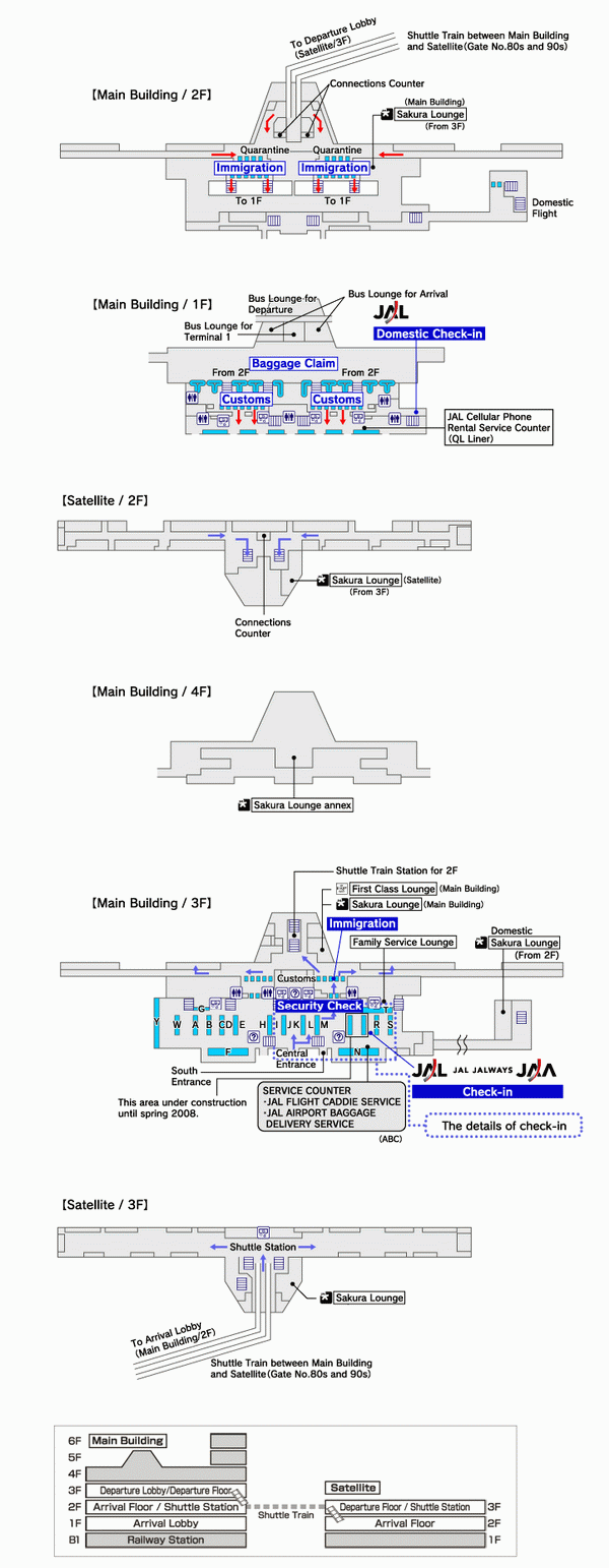     2   ()